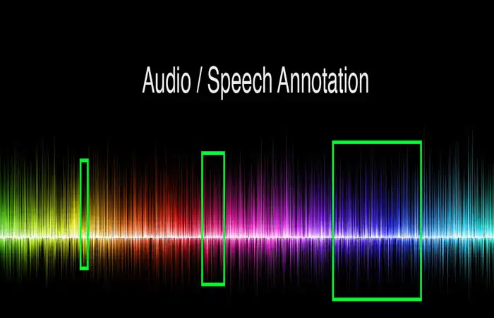Audio Annotation