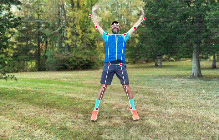 Human Pose Estimation